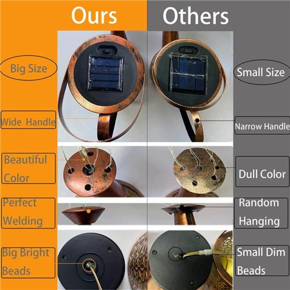 Solar Lanterns Outdoor Waterproof, Metal Watering Can Sun Garden Decor, Large - Picture 5 of 6